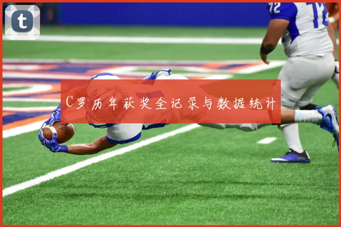 C罗历年获奖全记录与数据统计